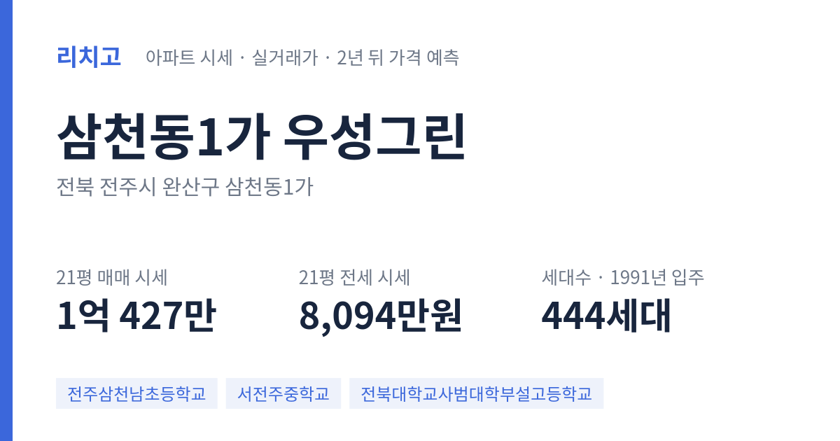 우성그린 아파트 요약 카드 — 대표 평형 매매·전세 시세, 세대수, 입주 연도