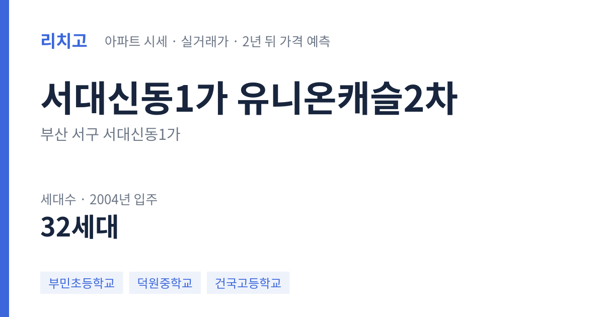 유니온캐슬2차 아파트 요약 카드 — 대표 평형 매매·전세 시세, 세대수, 입주 연도
