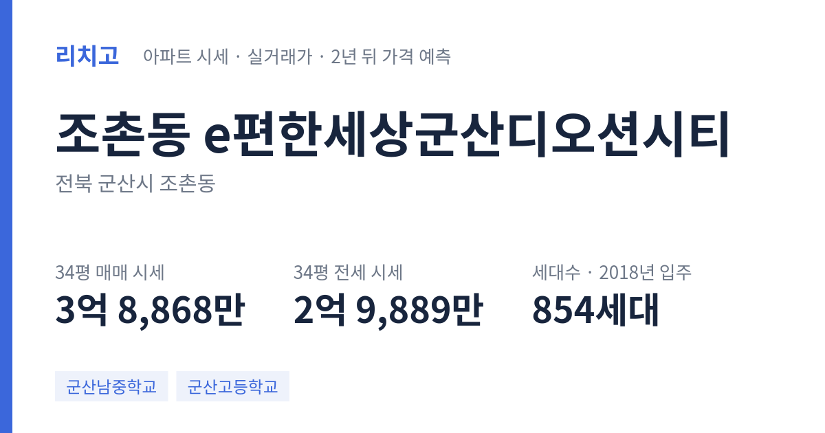 e편한세상군산디오션시티 아파트 요약 카드 — 대표 평형 매매·전세 시세, 세대수, 입주 연도
