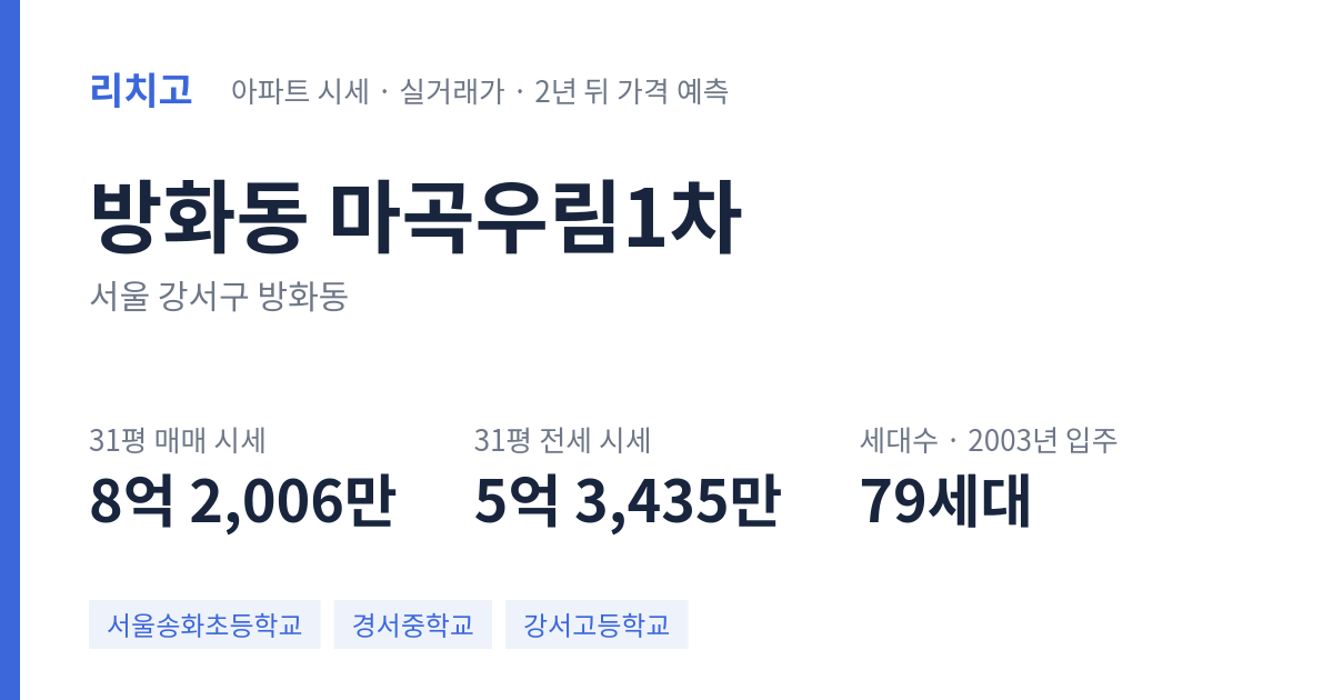 마곡우림1차 아파트 요약 카드 — 대표 평형 매매·전세 시세, 세대수, 입주 연도