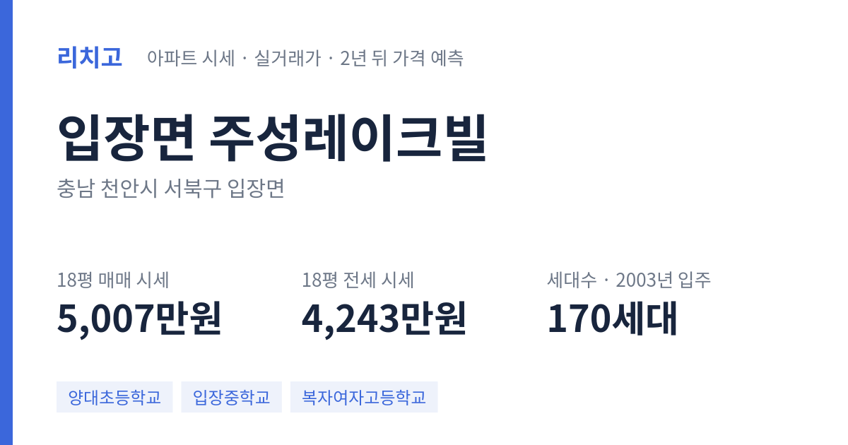 주성레이크빌 아파트 요약 카드 — 대표 평형 매매·전세 시세, 세대수, 입주 연도