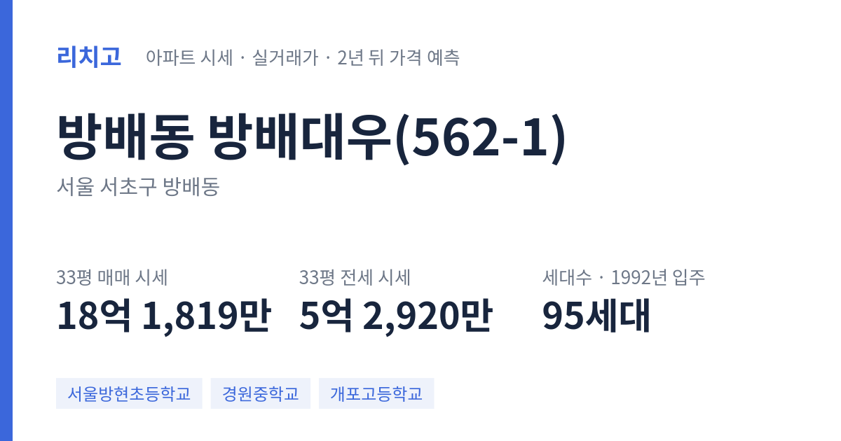 방배대우(562-1) 아파트 요약 카드 — 대표 평형 매매·전세 시세, 세대수, 입주 연도