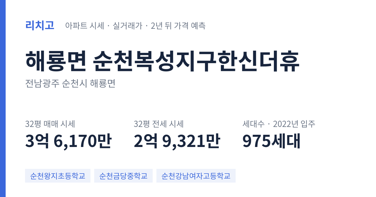 순천복성지구한신더휴 아파트 요약 카드 — 대표 평형 매매·전세 시세, 세대수, 입주 연도