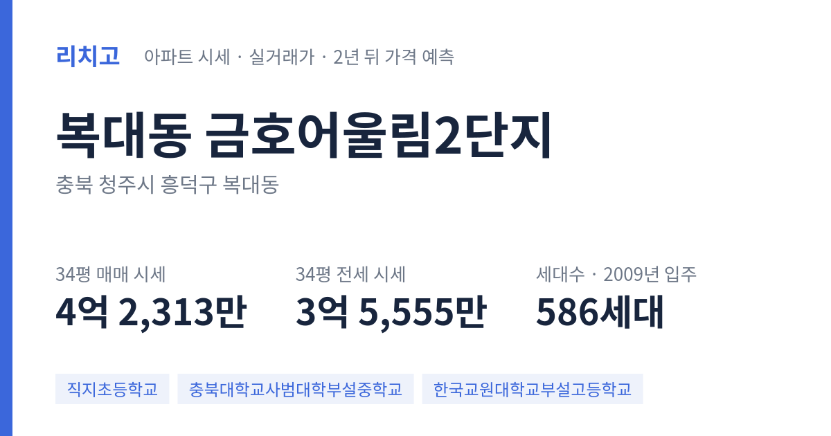 금호어울림2단지 아파트 요약 카드 — 대표 평형 매매·전세 시세, 세대수, 입주 연도
