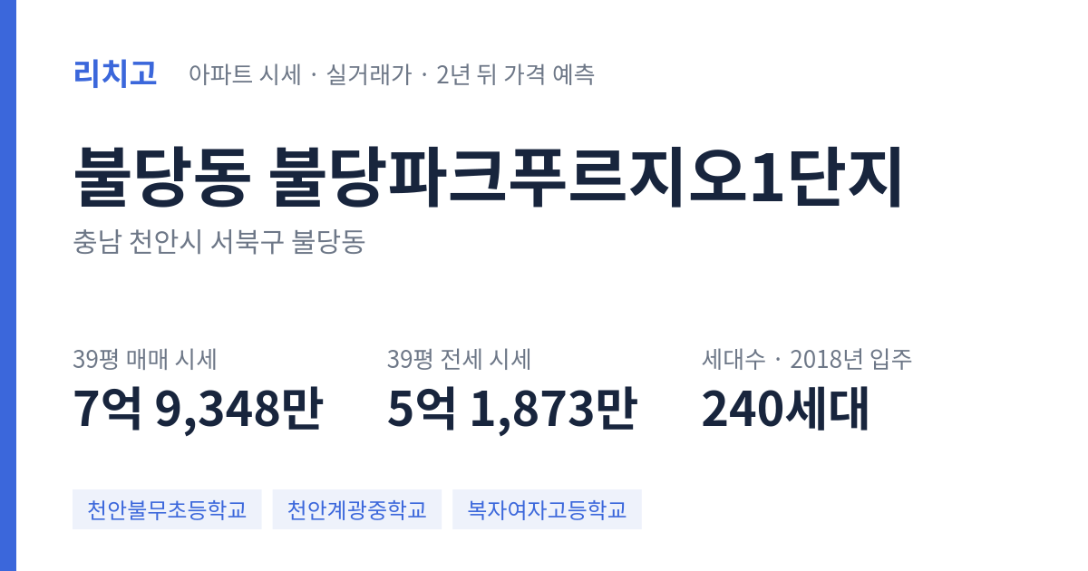 불당파크푸르지오1단지 아파트 요약 카드 — 대표 평형 매매·전세 시세, 세대수, 입주 연도