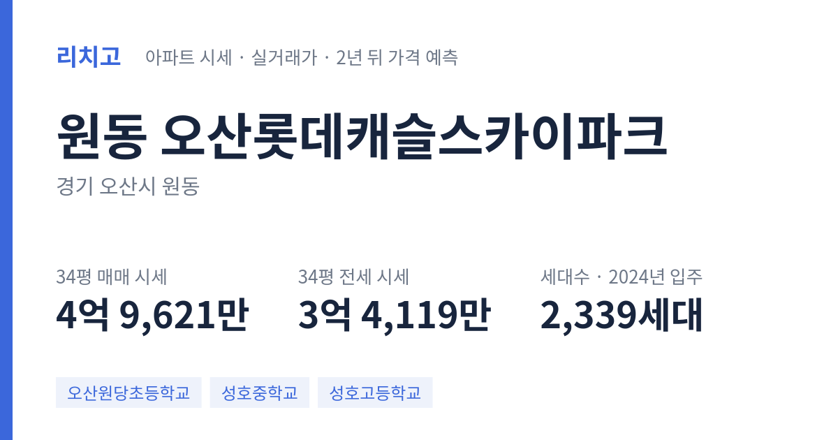 오산롯데캐슬스카이파크 아파트 요약 카드 — 대표 평형 매매·전세 시세, 세대수, 입주 연도