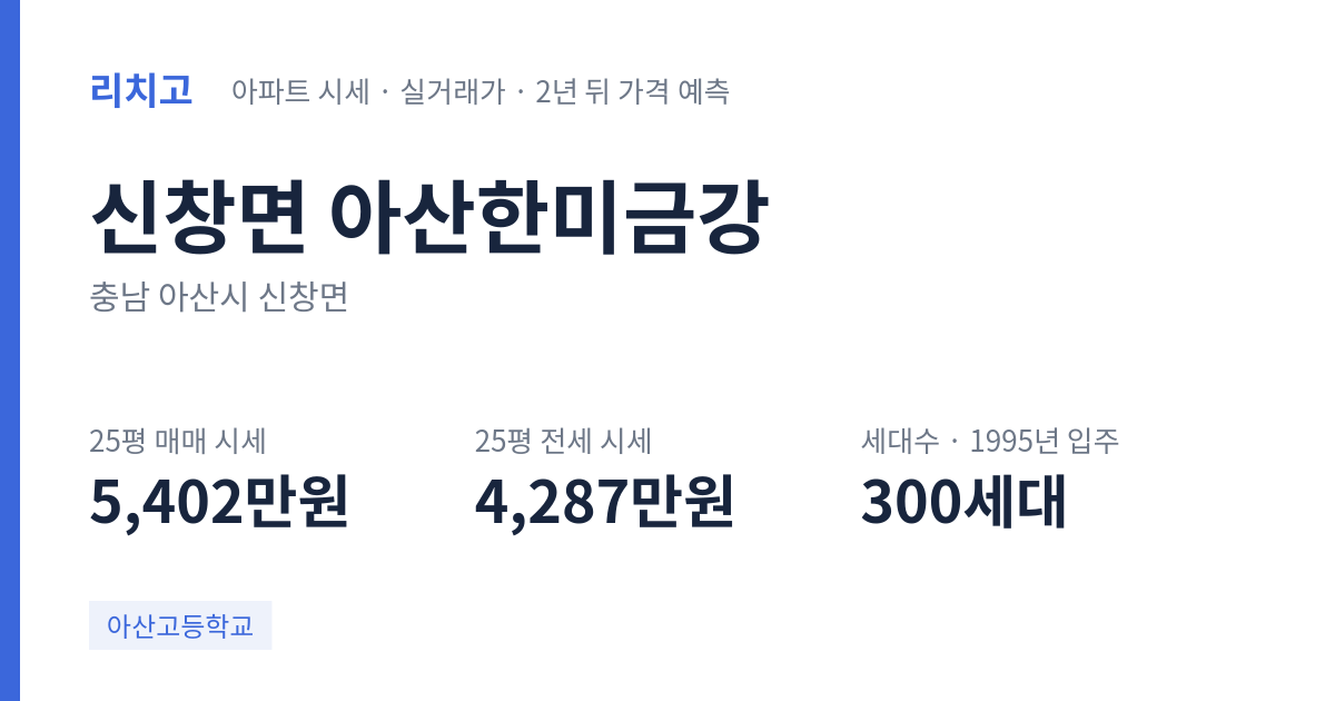 아산한미금강 아파트 요약 카드 — 대표 평형 매매·전세 시세, 세대수, 입주 연도