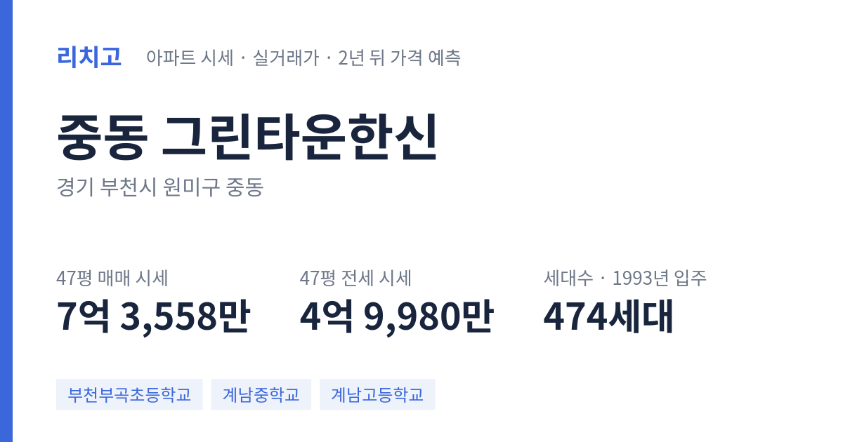 그린타운한신 아파트 요약 카드 — 대표 평형 매매·전세 시세, 세대수, 입주 연도