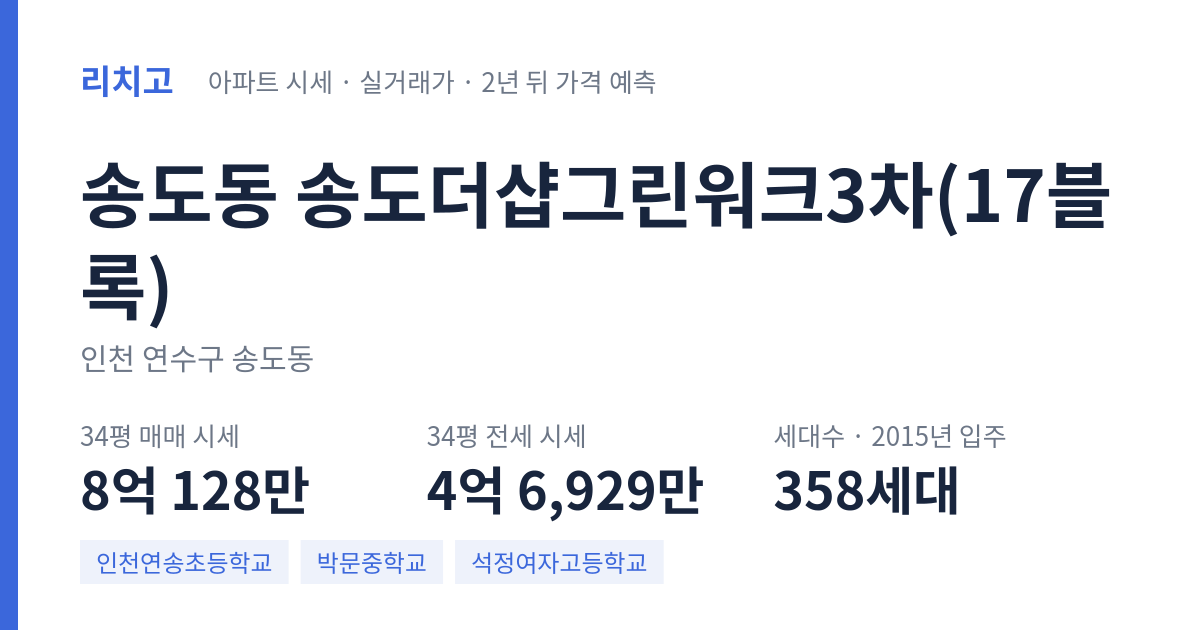 송도더샵그린워크3차(17블록) 아파트 요약 카드 — 대표 평형 매매·전세 시세, 세대수, 입주 연도