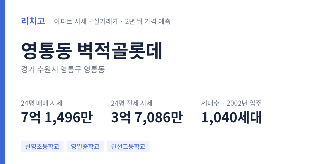 벽적골롯데 아파트 요약 카드 — 대표 평형 매매·전세 시세, 세대수, 입주 연도