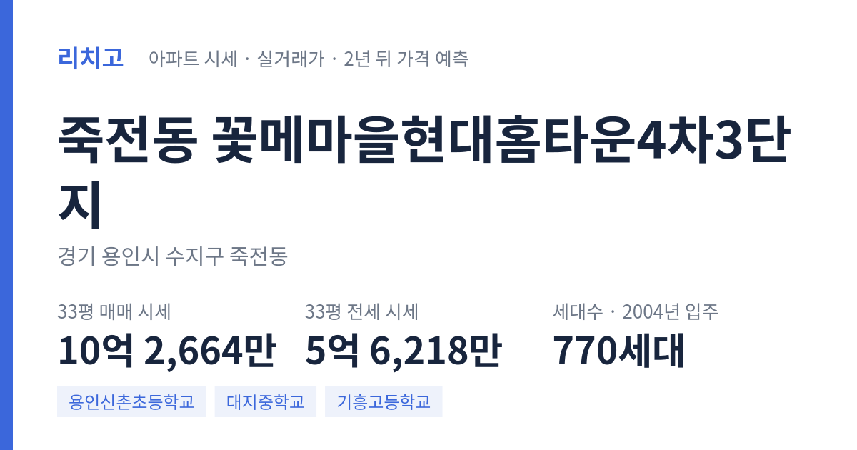 꽃메마을현대홈타운4차3단지 아파트 요약 카드 — 대표 평형 매매·전세 시세, 세대수, 입주 연도