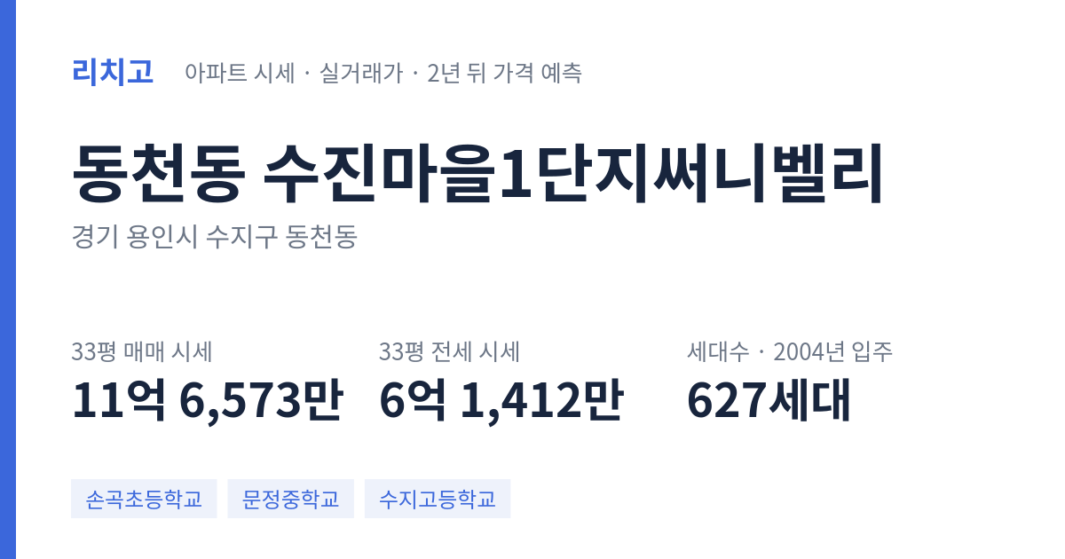 수진마을1단지써니벨리 아파트 요약 카드 — 대표 평형 매매·전세 시세, 세대수, 입주 연도