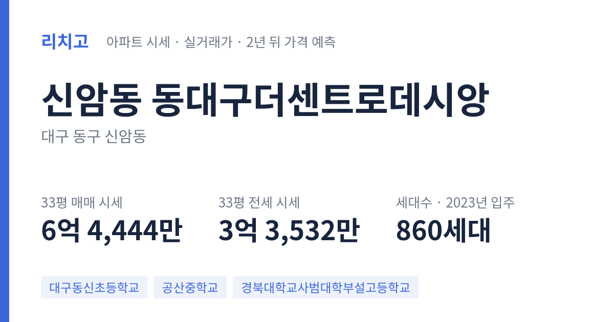 동대구더센트로데시앙 아파트 요약 카드 — 대표 평형 매매·전세 시세, 세대수, 입주 연도