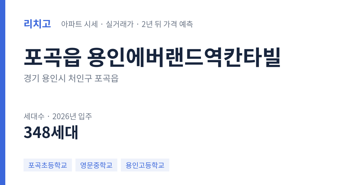 용인에버랜드역칸타빌 아파트 요약 카드 — 대표 평형 매매·전세 시세, 세대수, 입주 연도
