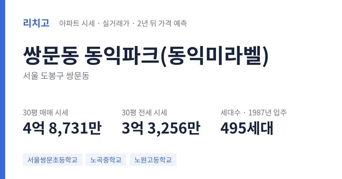 동익파크(동익미라벨) 아파트 요약 카드 — 대표 평형 매매·전세 시세, 세대수, 입주 연도