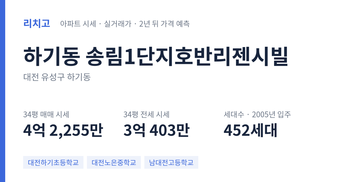 송림1단지호반리젠시빌 아파트 요약 카드 — 대표 평형 매매·전세 시세, 세대수, 입주 연도
