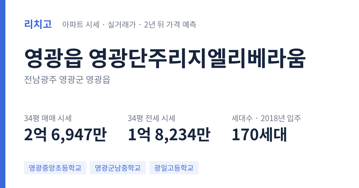 영광단주리지엘리베라움 아파트 요약 카드 — 대표 평형 매매·전세 시세, 세대수, 입주 연도