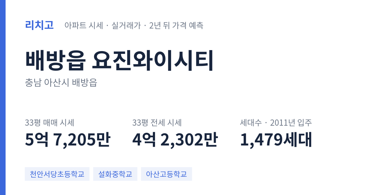 요진와이시티 아파트 요약 카드 — 대표 평형 매매·전세 시세, 세대수, 입주 연도