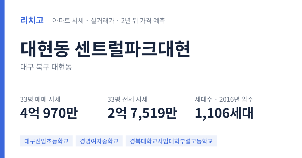 센트럴파크대현 아파트 요약 카드 — 대표 평형 매매·전세 시세, 세대수, 입주 연도