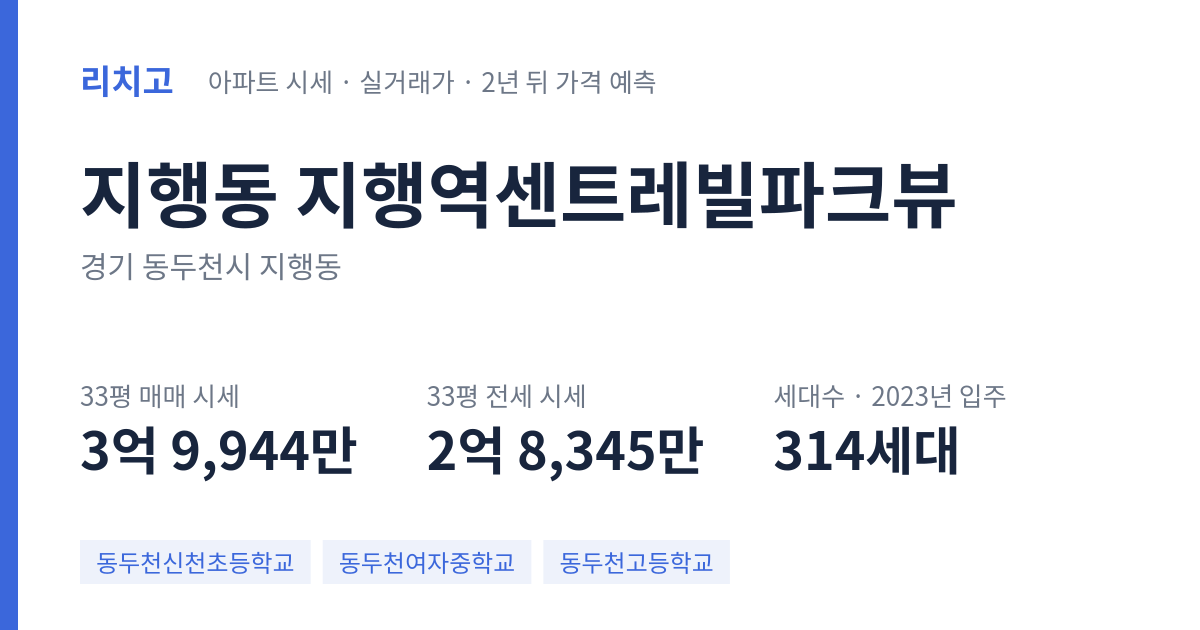 지행역센트레빌파크뷰 아파트 요약 카드 — 대표 평형 매매·전세 시세, 세대수, 입주 연도