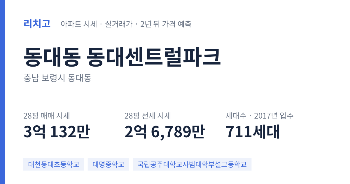 동대센트럴파크 아파트 요약 카드 — 대표 평형 매매·전세 시세, 세대수, 입주 연도