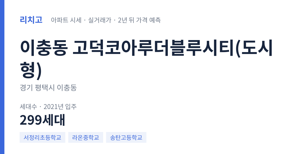 고덕코아루더블루시티(도시형) 아파트 요약 카드 — 대표 평형 매매·전세 시세, 세대수, 입주 연도