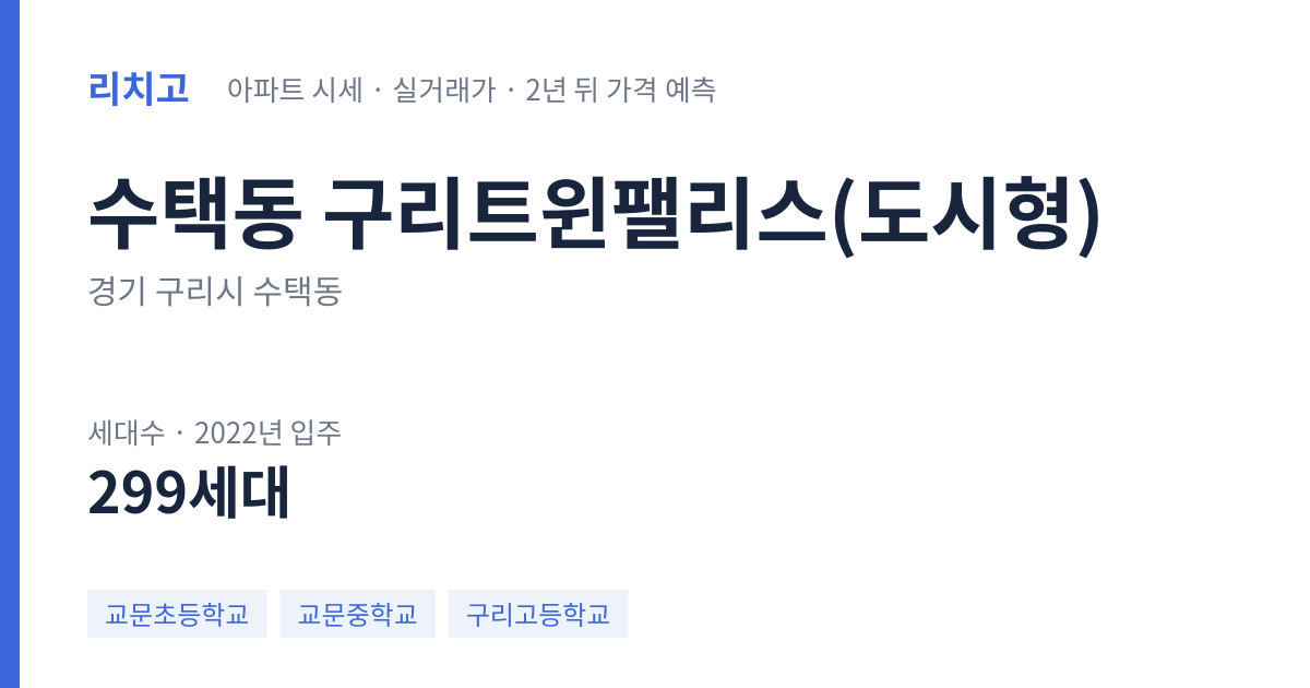 구리트윈팰리스(도시형) 아파트 요약 카드 — 대표 평형 매매·전세 시세, 세대수, 입주 연도