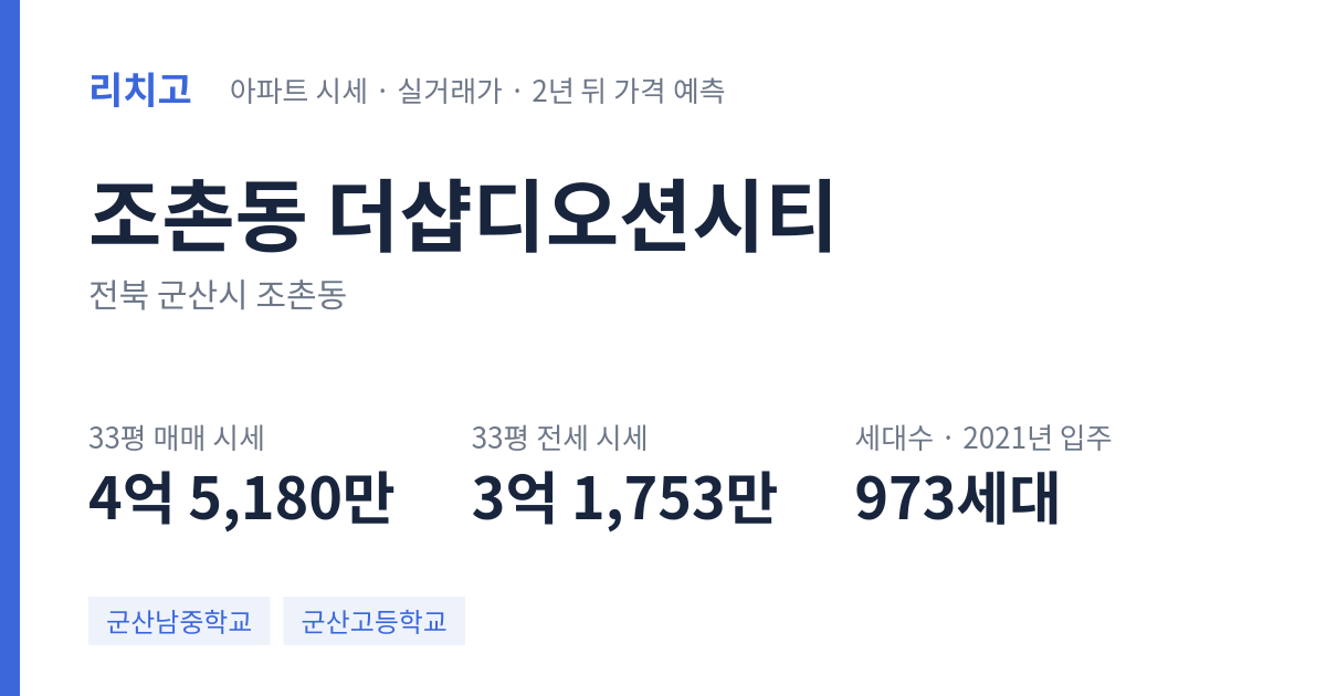 더샵디오션시티 아파트 요약 카드 — 대표 평형 매매·전세 시세, 세대수, 입주 연도