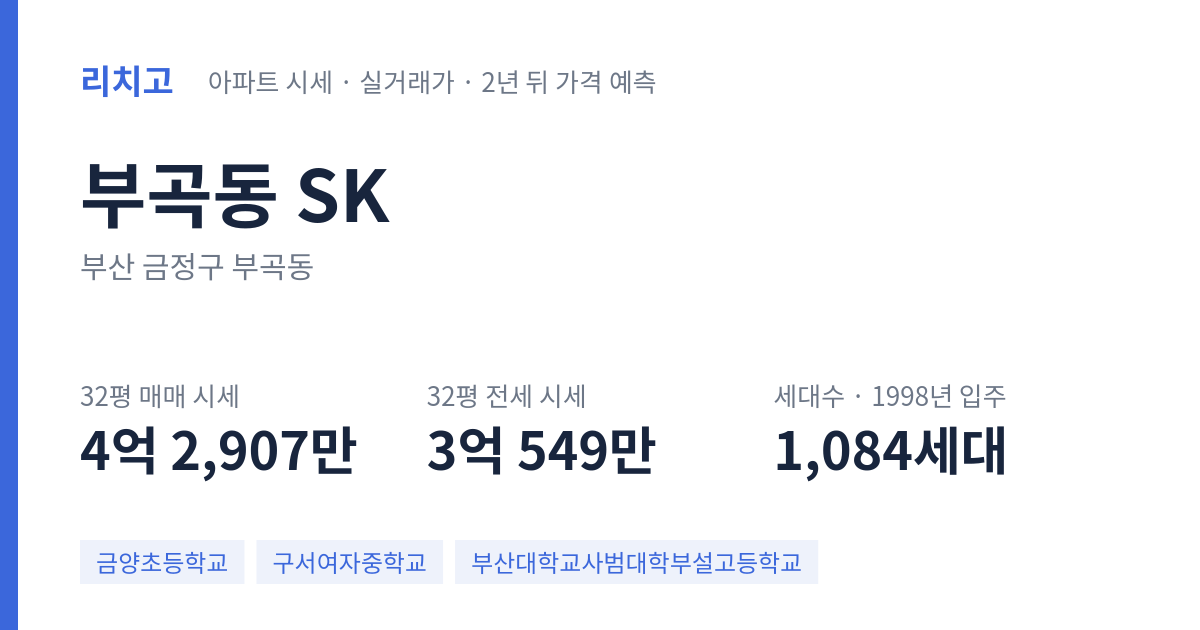 SK 아파트 요약 카드 — 대표 평형 매매·전세 시세, 세대수, 입주 연도