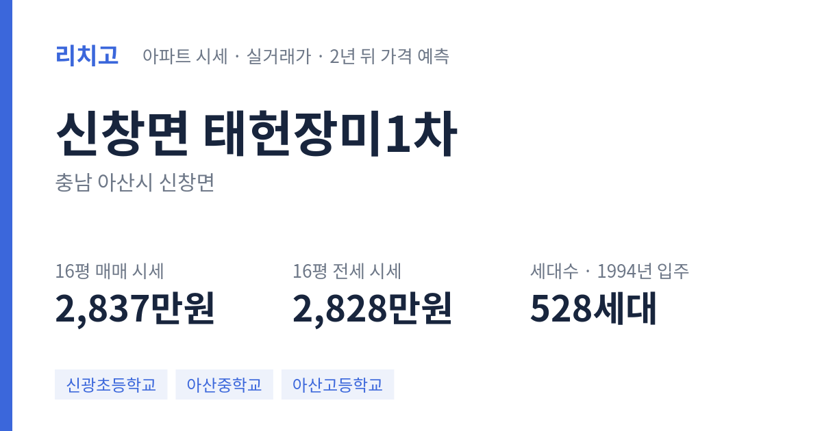 태헌장미1차 아파트 요약 카드 — 대표 평형 매매·전세 시세, 세대수, 입주 연도