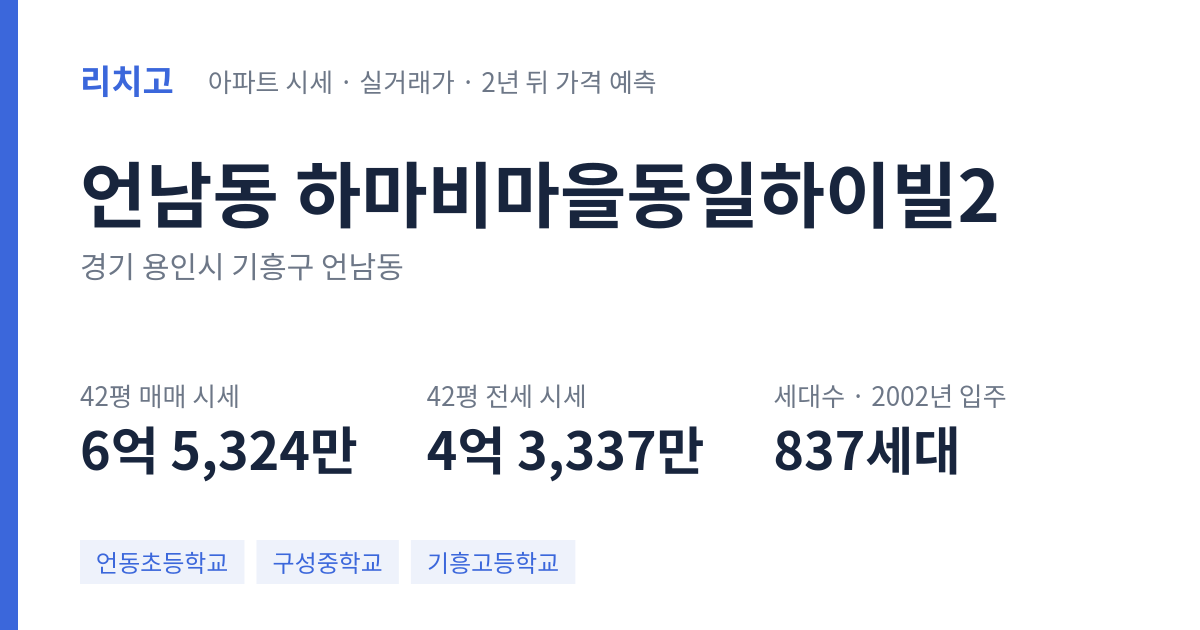 하마비마을동일하이빌2 아파트 요약 카드 — 대표 평형 매매·전세 시세, 세대수, 입주 연도