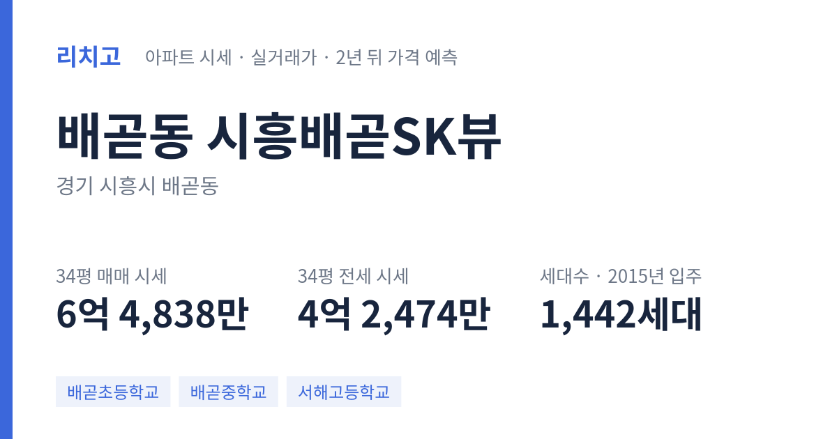 시흥배곧SK뷰 아파트 요약 카드 — 대표 평형 매매·전세 시세, 세대수, 입주 연도