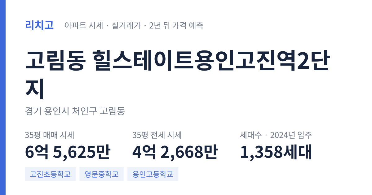 힐스테이트용인고진역2단지 아파트 요약 카드 — 대표 평형 매매·전세 시세, 세대수, 입주 연도