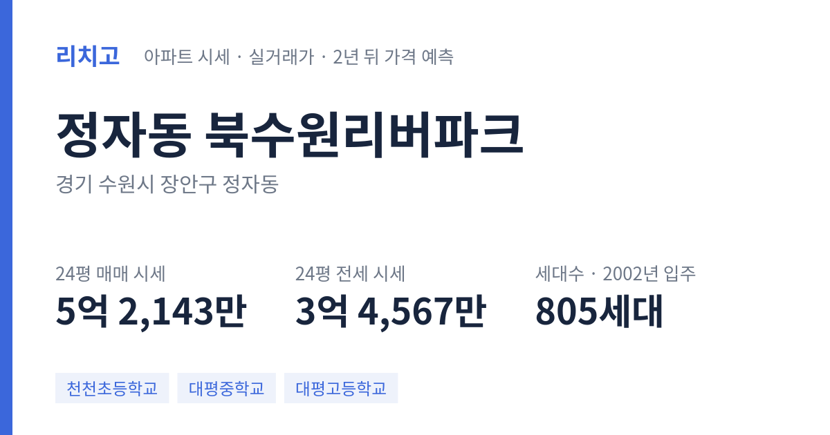 북수원리버파크 아파트 요약 카드 — 대표 평형 매매·전세 시세, 세대수, 입주 연도