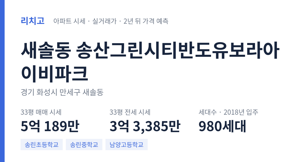송산그린시티반도유보라아이비파크 아파트 요약 카드 — 대표 평형 매매·전세 시세, 세대수, 입주 연도