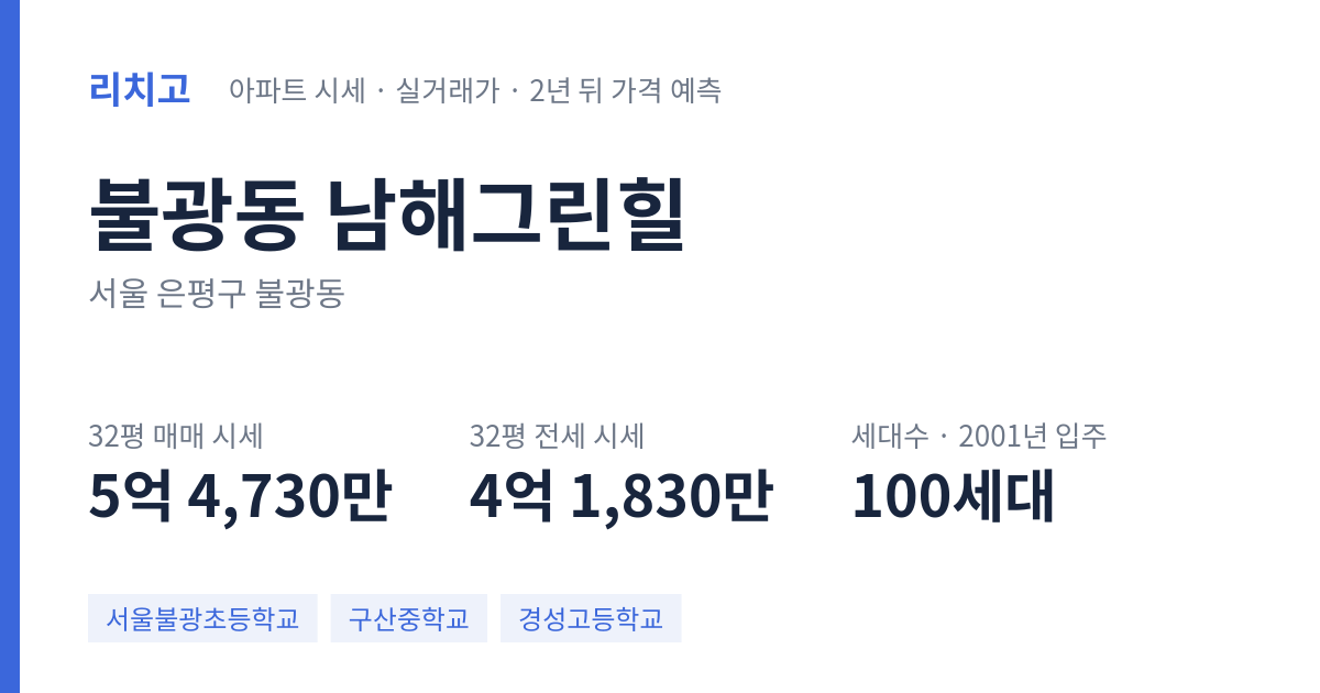 남해그린힐 아파트 요약 카드 — 대표 평형 매매·전세 시세, 세대수, 입주 연도