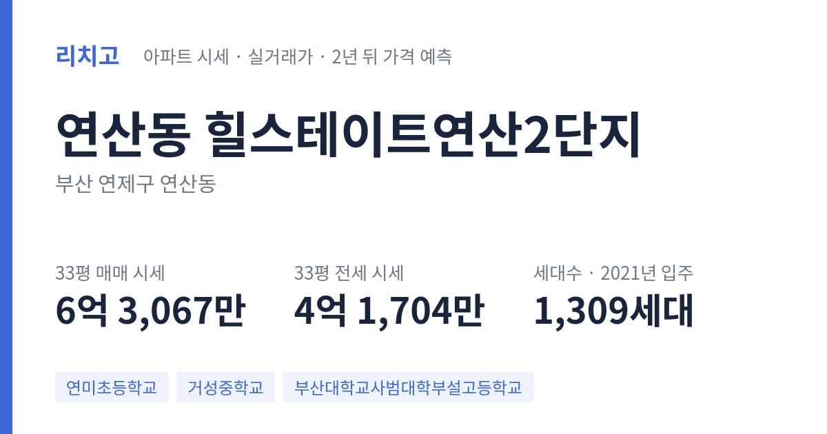 힐스테이트연산2단지 아파트 요약 카드 — 대표 평형 매매·전세 시세, 세대수, 입주 연도