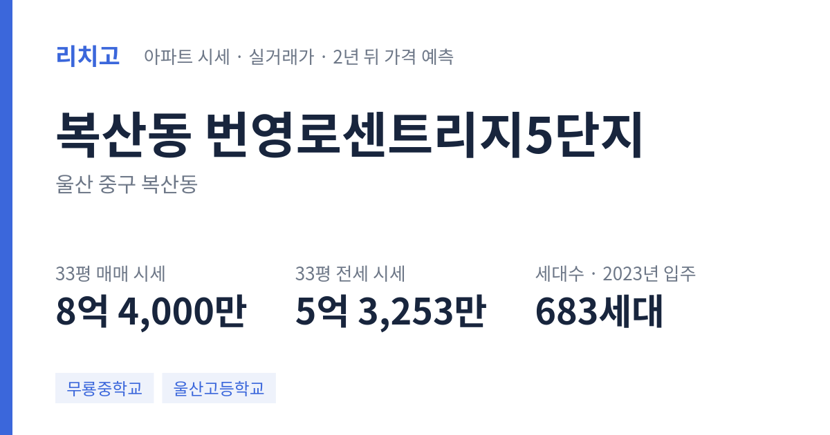 번영로센트리지5단지 아파트 요약 카드 — 대표 평형 매매·전세 시세, 세대수, 입주 연도