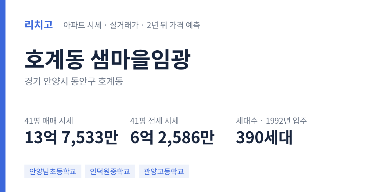 샘마을임광 아파트 요약 카드 — 대표 평형 매매·전세 시세, 세대수, 입주 연도