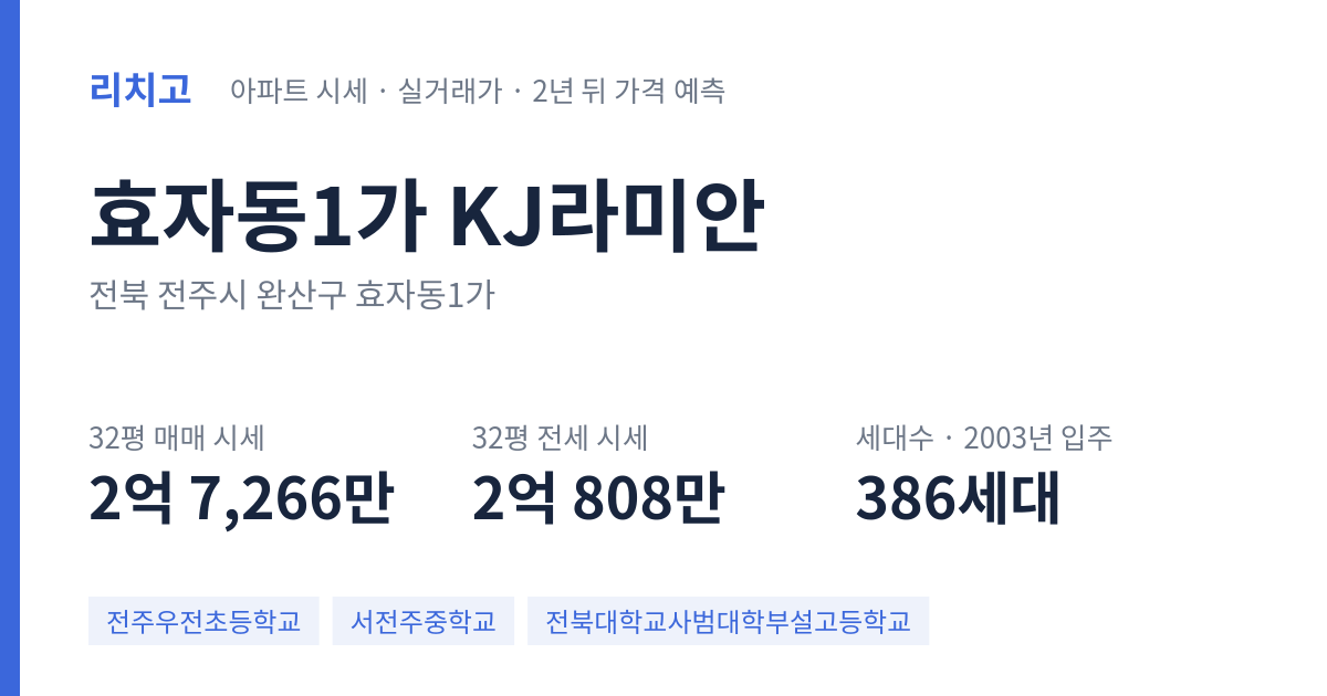 KJ라미안 아파트 요약 카드 — 대표 평형 매매·전세 시세, 세대수, 입주 연도