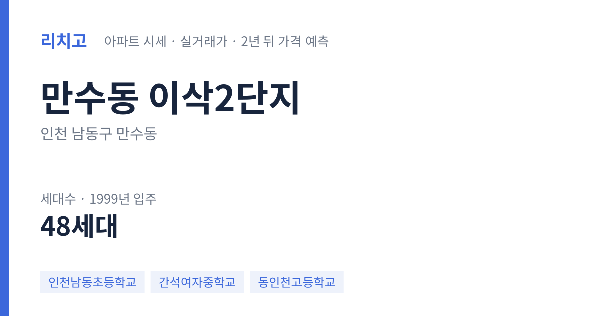 이삭2단지 아파트 요약 카드 — 대표 평형 매매·전세 시세, 세대수, 입주 연도