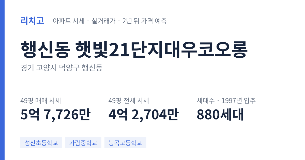 햇빛21단지대우코오롱 아파트 요약 카드 — 대표 평형 매매·전세 시세, 세대수, 입주 연도