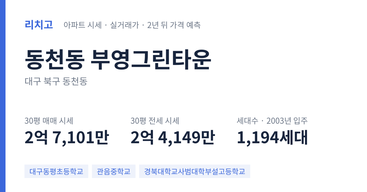 부영그린타운 아파트 요약 카드 — 대표 평형 매매·전세 시세, 세대수, 입주 연도