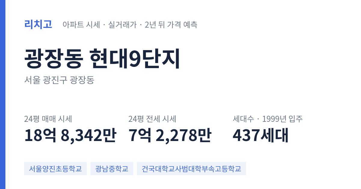 현대9단지 아파트 요약 카드 — 대표 평형 매매·전세 시세, 세대수, 입주 연도