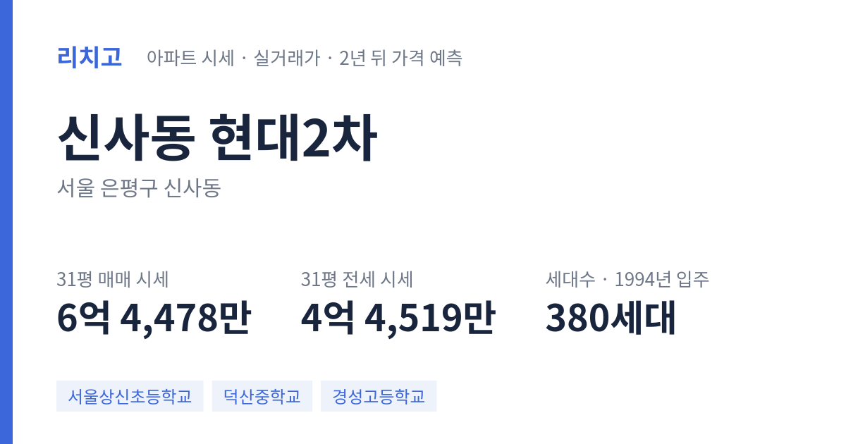 현대2차 아파트 요약 카드 — 대표 평형 매매·전세 시세, 세대수, 입주 연도