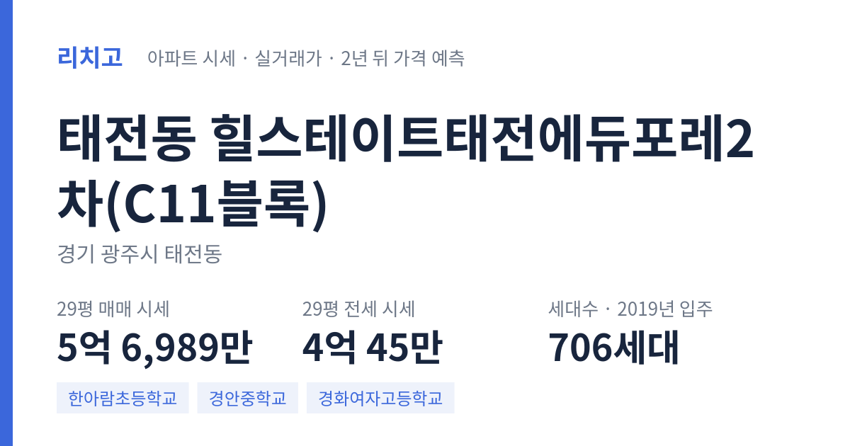 힐스테이트태전에듀포레2차(C11블록) 아파트 요약 카드 — 대표 평형 매매·전세 시세, 세대수, 입주 연도