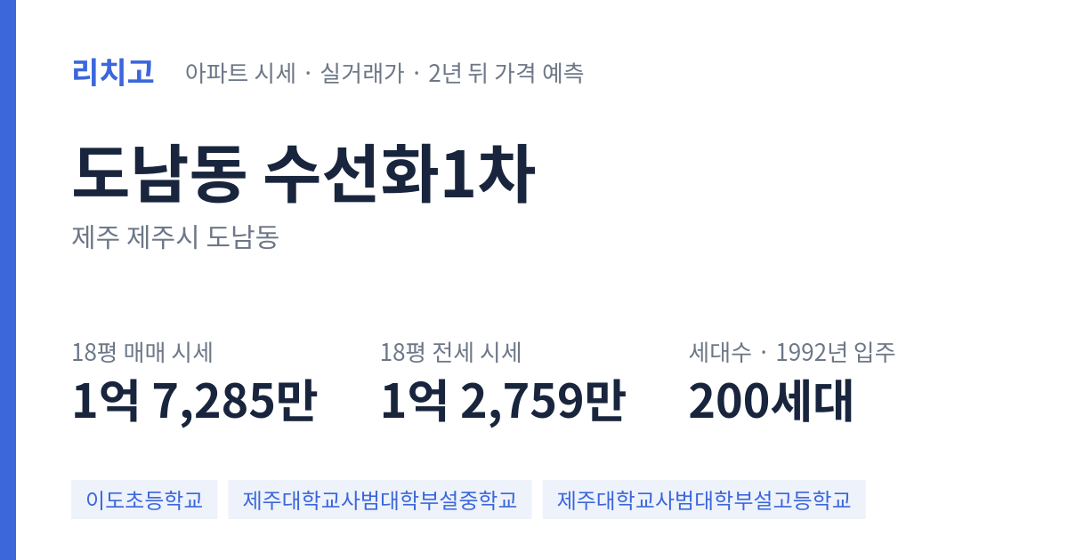 수선화1차 아파트 요약 카드 — 대표 평형 매매·전세 시세, 세대수, 입주 연도