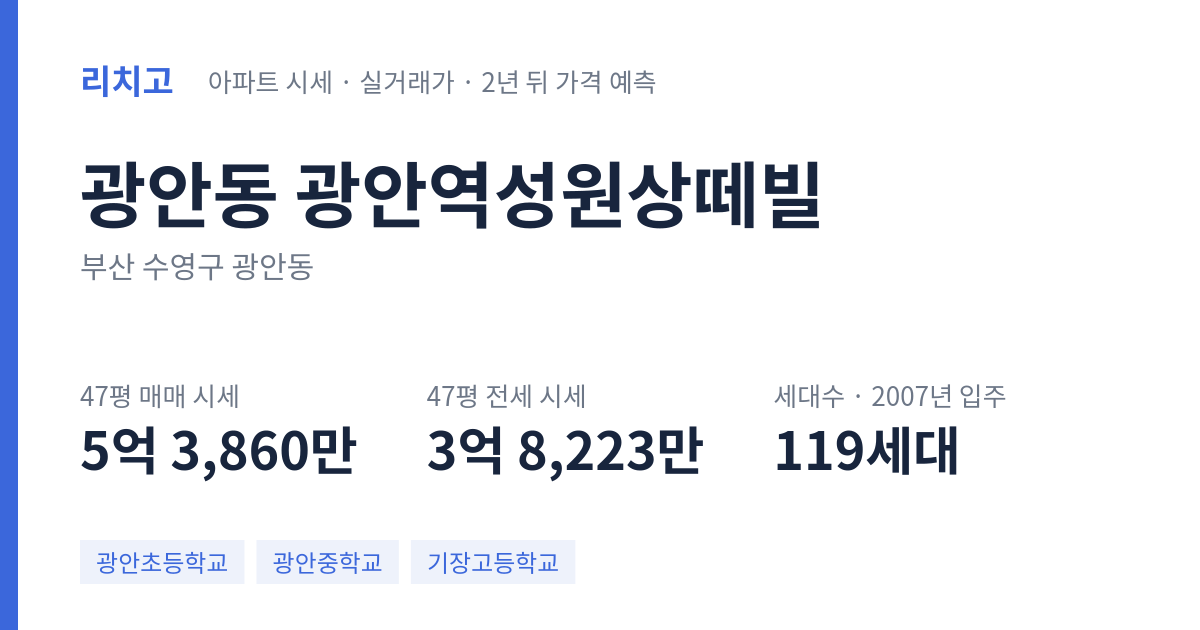 광안역성원상떼빌 아파트 요약 카드 — 대표 평형 매매·전세 시세, 세대수, 입주 연도
