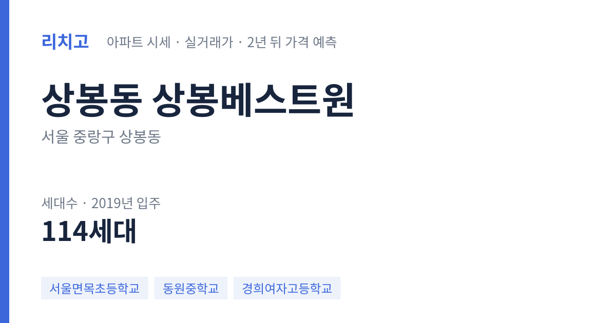 상봉베스트원 아파트 요약 카드 — 대표 평형 매매·전세 시세, 세대수, 입주 연도