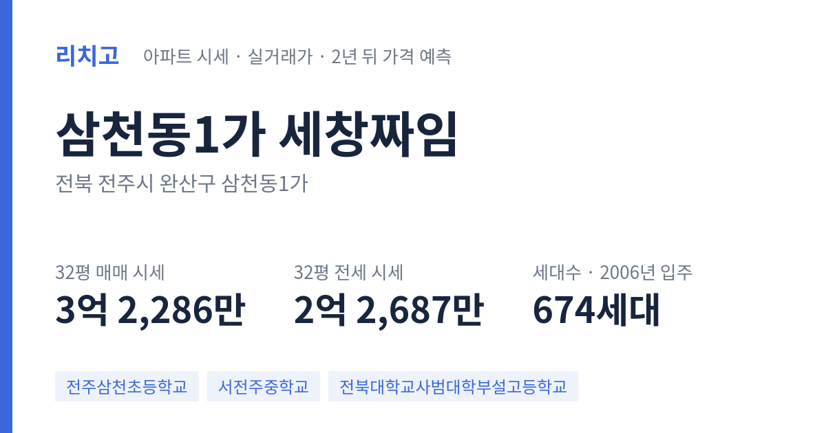 세창짜임 아파트 요약 카드 — 대표 평형 매매·전세 시세, 세대수, 입주 연도